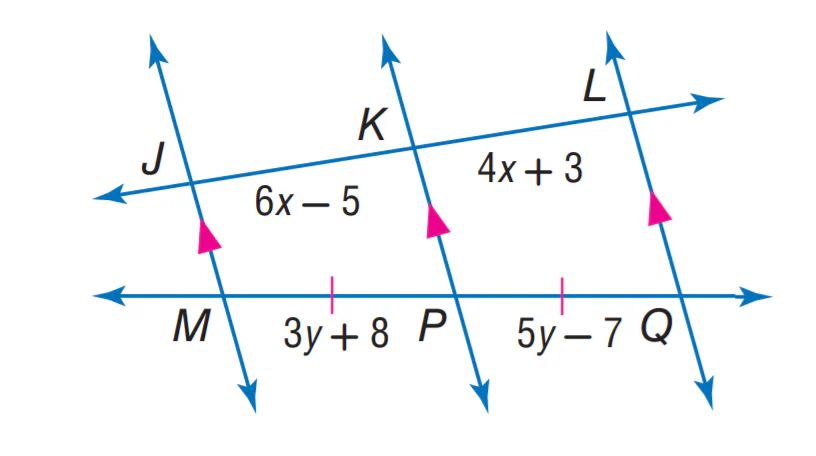 Figure 1：Figure 2 : Examples of different distorted images. The types of image distortions (from left to right): origin